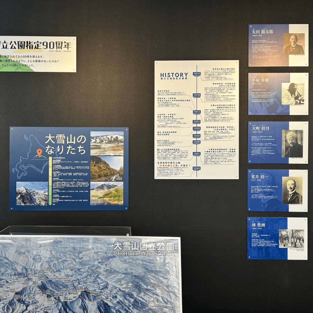 五合目の掲示