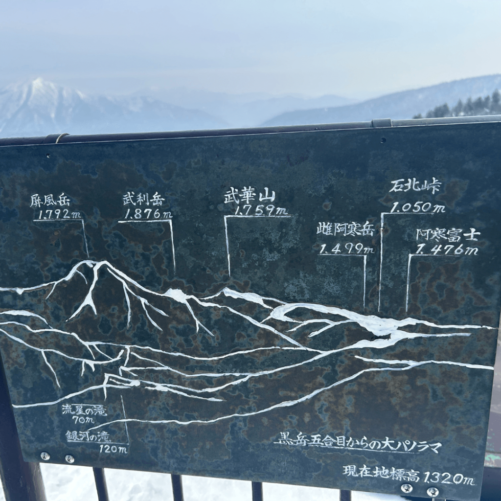 岳の解説②