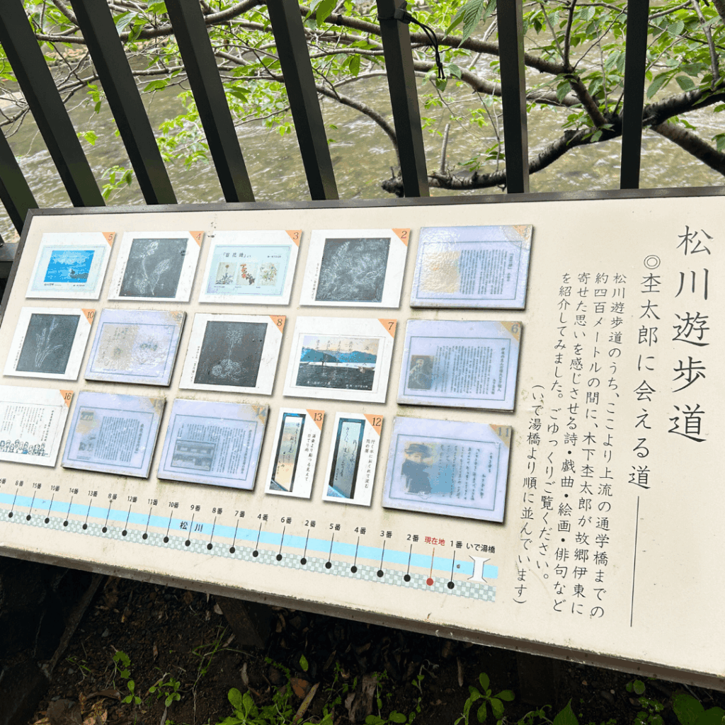 木下杢太郎の作品集