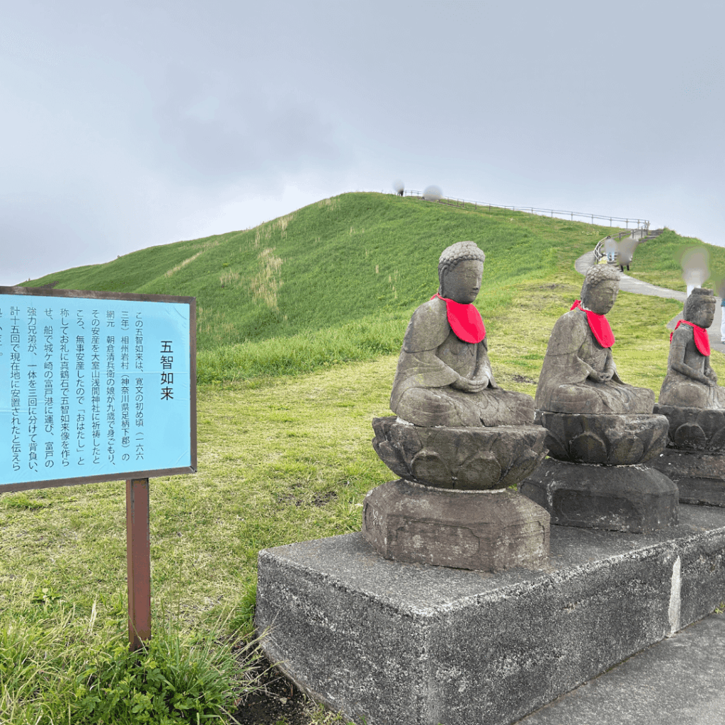 五智如来の看板