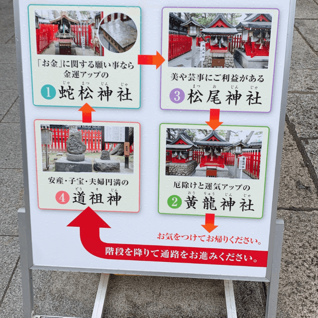 参拝ルートの案内